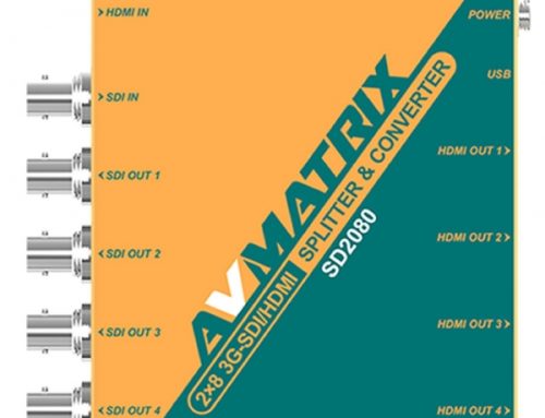 SD2080 2 x 8 SDI/HDMI Splitter & Converter